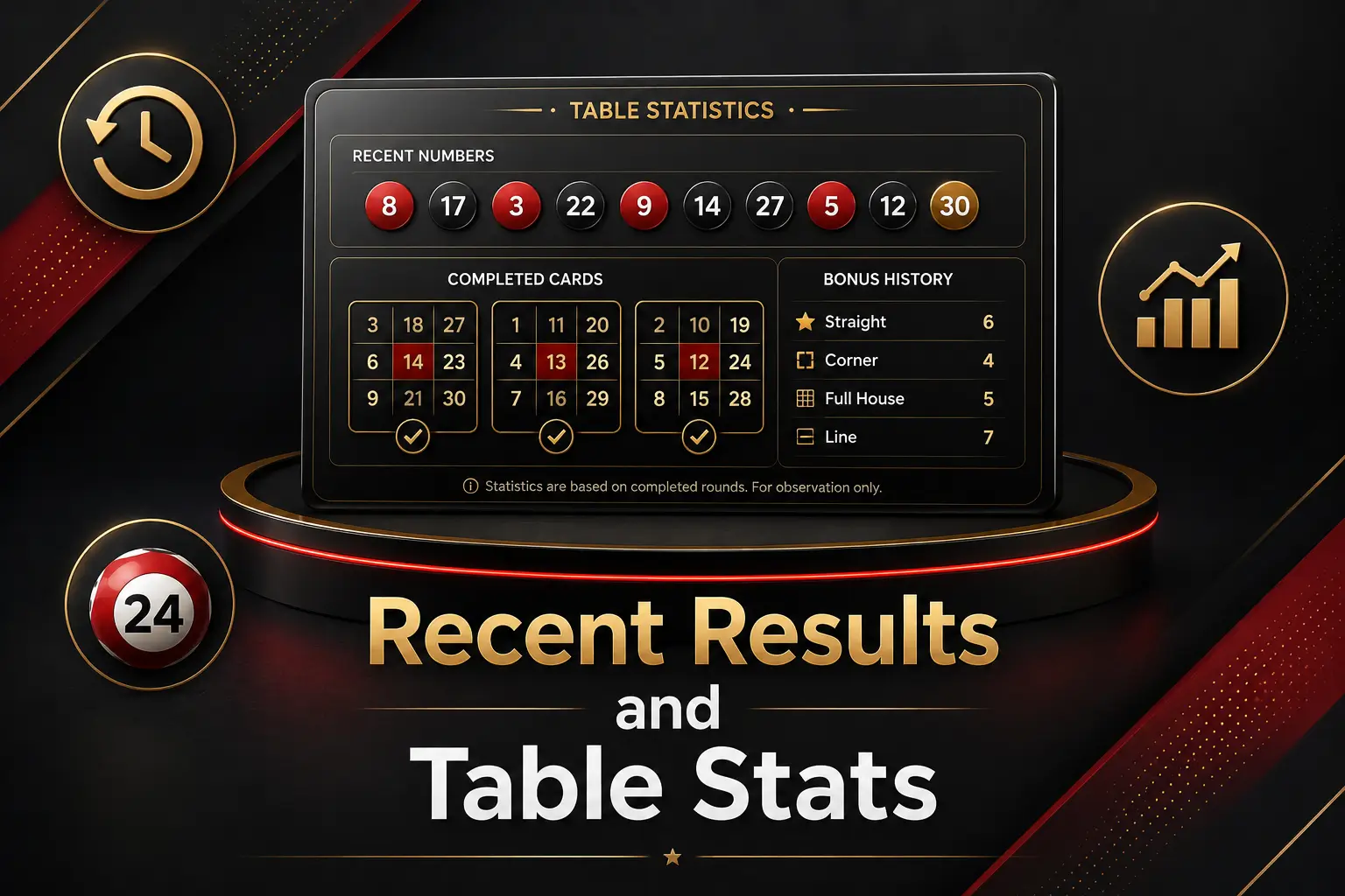 Table stats