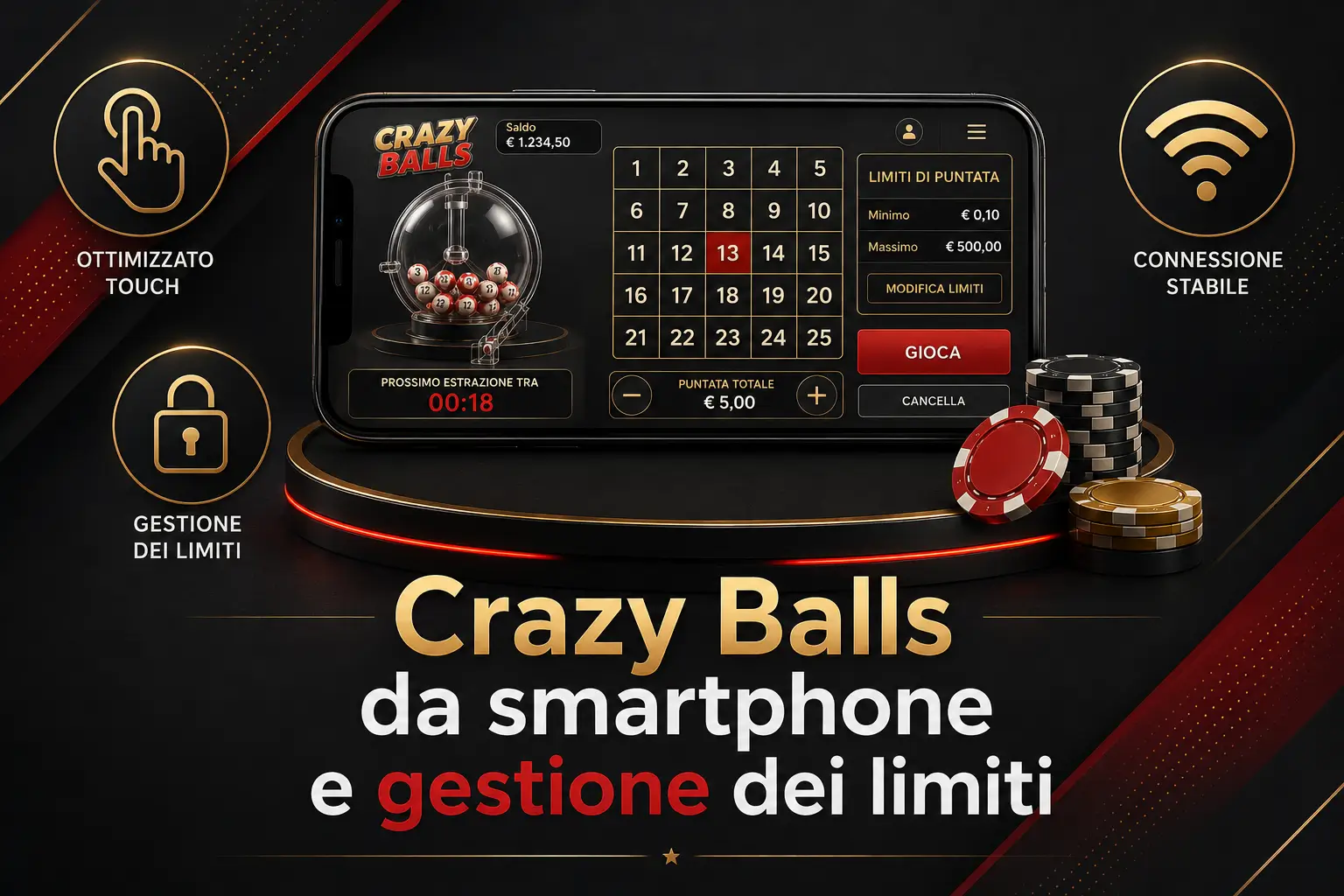 Mobile limiti
